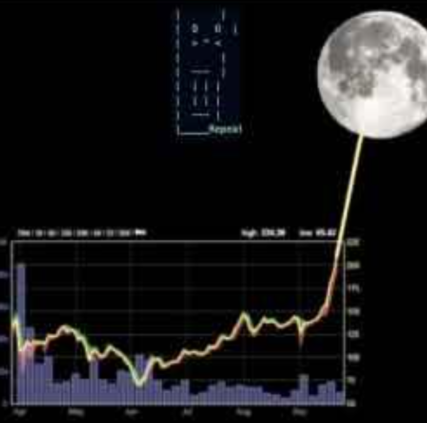 WSBsuper's tweet photo. 🧐Check out $mcore with the $GOAT concept. According to @AndyAyrey's experimental doc, this token is supposed to be on the rise only. And guess what? Half of the total supply has been passed on to @truth_terminal   3.5M
Fyvgif98qMsZ8anu4j8gy319ifXtruCo4gSzDVyepump 
#Crypto #memecoin #solana #AIAgents #AIAgent