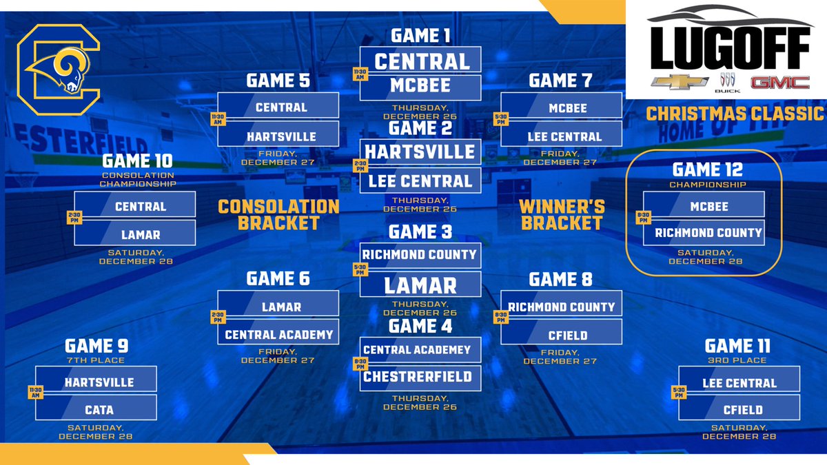 CField 🏀🏀🏀 tweet media