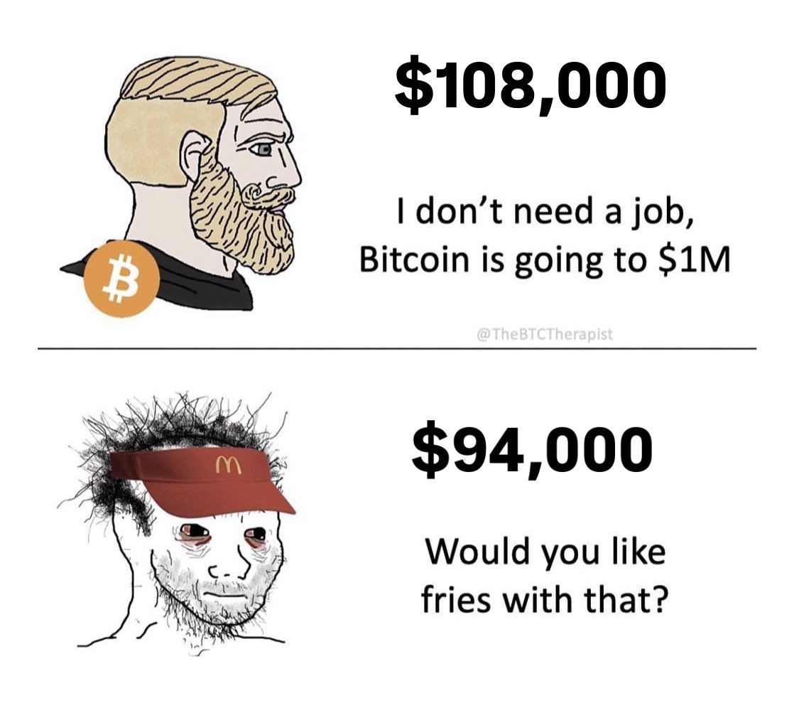 TheBTCTherapist's tweet image. 