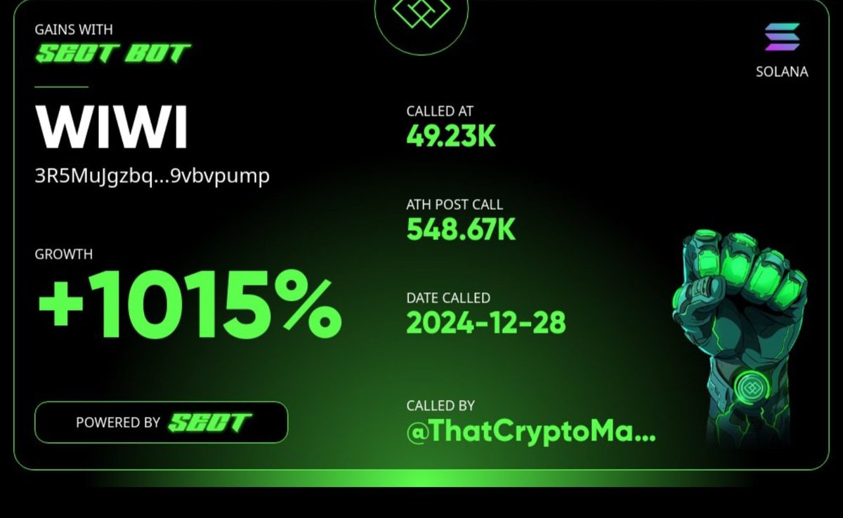ThatCryptoMan88's tweet photo. WIWI 🦸🏻‍♂️ https://t.co/yD4evgfBSf