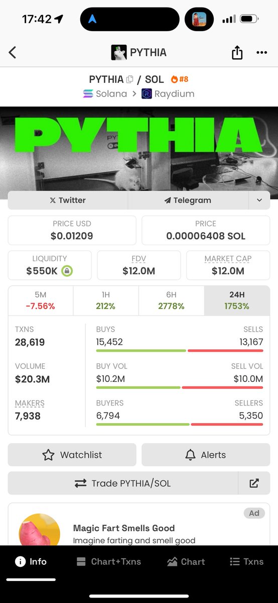 Crypto Emre tweet media