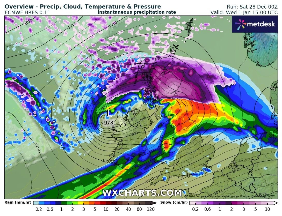 UK Weather Updates tweet media