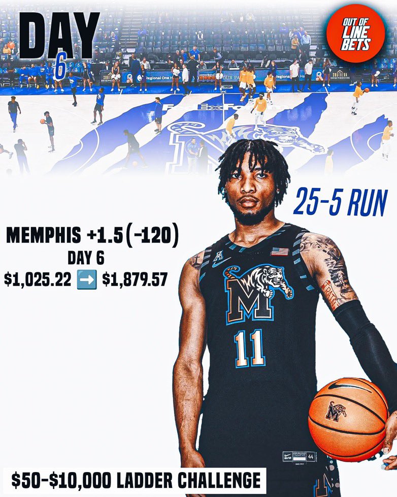 Sending Full Card to 75 who Repost 🔄

🪜 DAY 6 $50 → $10,000 Challenge 🪜

$1,025.22 ➡️ $1,879.57

🏀 Memphis Tigers +1.5 -120

LIKE = TAILING! ❤️‍🔥