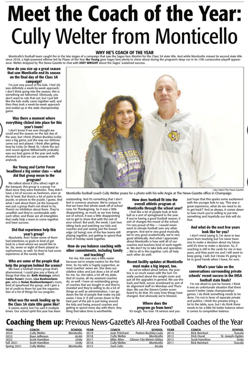 Congratulations, <a href="/SagesFootball/">Monticello Sages Football</a> on an incredible season! The News-Gazette All-Area Recognition was released and the Sages earned the following honors

Senior, Ike Young has been named the News Gazette FOOTBALL PLAYER OF THE YEAR

Coach Welter has been named the COACH OF THE YEAR