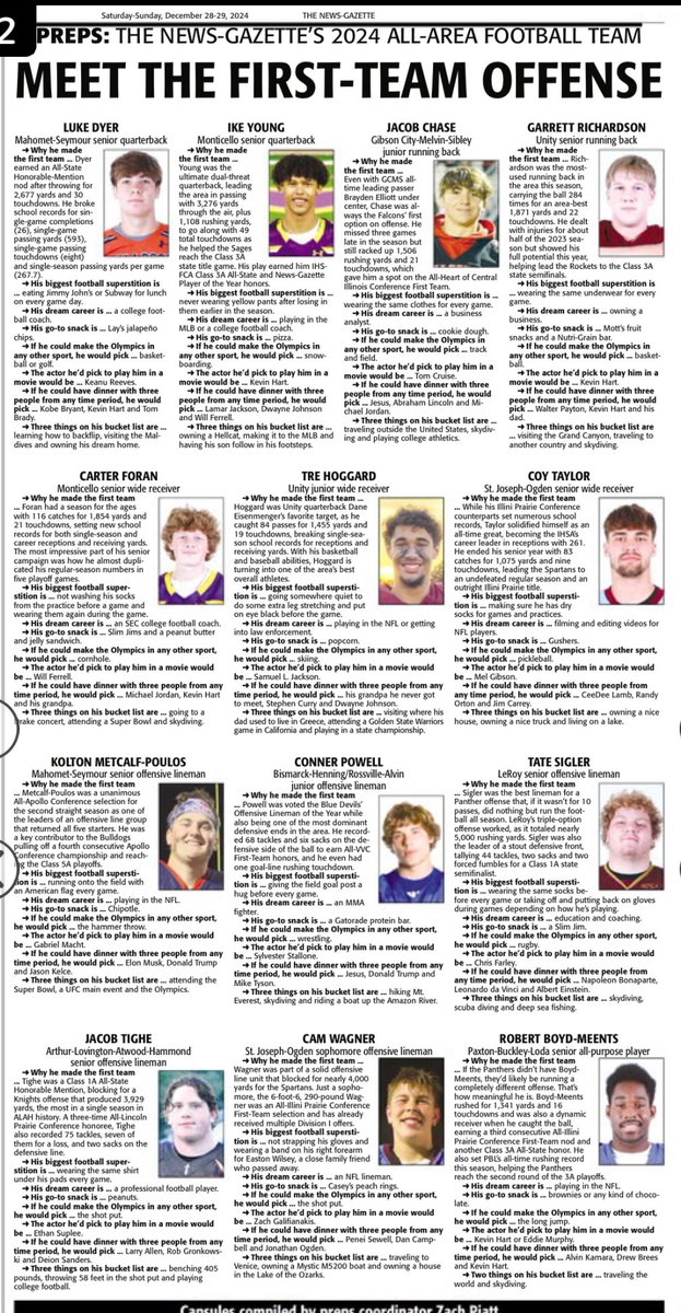 SagesAthletics's tweet image. News Gazette Football All Area 

First Team Offense/Defense
- Ike Young, QB
- Carter Foran, WR
- Mason High, DL
- Nolan Buehnerkemper, DB

Special Mention
- Brody Billedo, OL/DL

Honorable Mention
- Sam Burse, OL
- Jack Helms, DL
- Hunter Romano, LB
- Matt Swartz, LB 

#GoSages