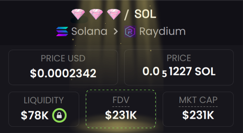 I called $ZEREBRO before it did 10x.
I called $FARTCOIN before it did 7x.

Now I found a potential gem at $235K FDV.

The market cap is so low that I can't share it publicly because you'll just pump and dump it.

Decide to send the CA via DM to those who show interest.

RT + Like