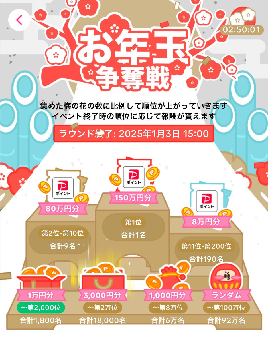 りゆう@ポイ活とカメが大好きな最北投資 tweet media
