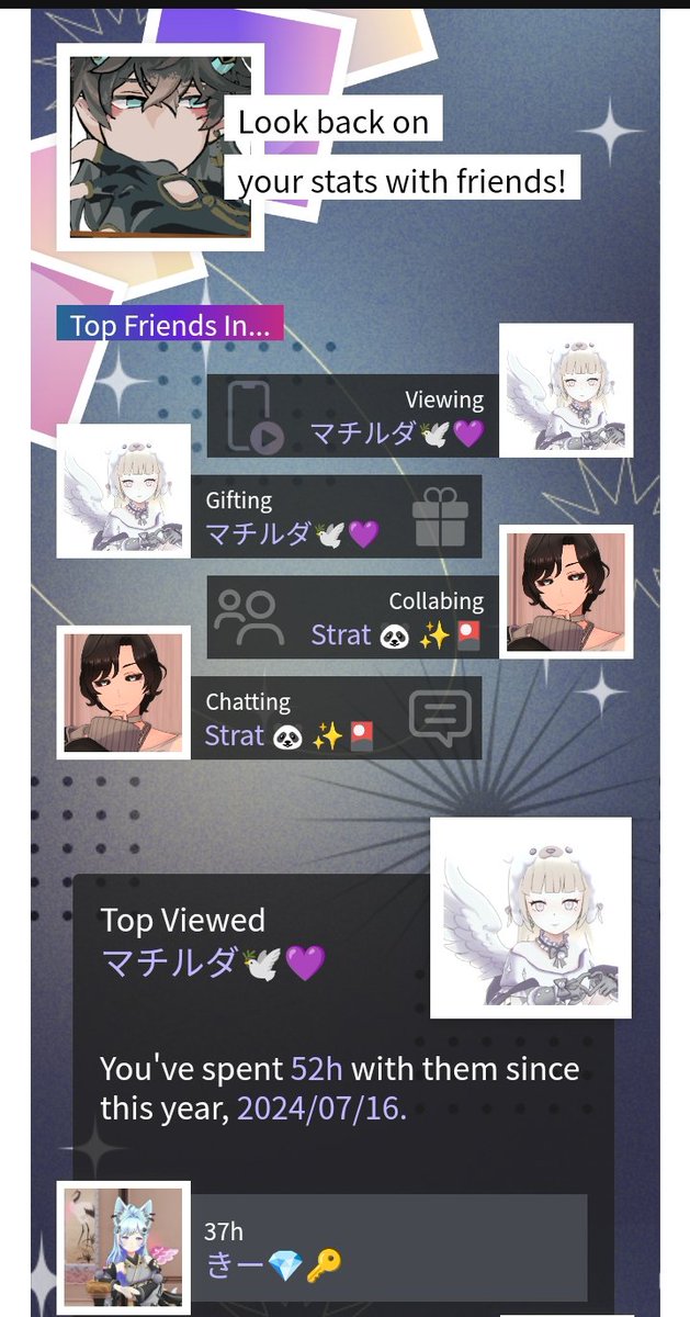 Yui_ae829's tweet photo. This year, I played 147 days of REALITY!
In 2024, I've streamed 76h & viewed 258h!
Check out my top friends!
Viewer: @chill_matilda_
Gifter: マチルダ🕊💜
Collaber: Strat 🐼 ✨🎴
Chatter: Strat 🐼 ✨🎴
@kiii55555
@Uni_Love_518
#REALITYMemories https://t.co/urT7CXSbE8 https://t.co/rGAfspNinO