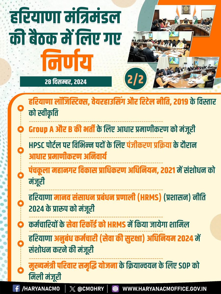 bjp4chdadri's tweet photo. आज हरियाणा मंत्रिमंडल की बैठक में लिए गए प्रदेश और प्रदेश के नागरिकों के हित में अनेक निर्णय https://t.co/wpLfXF9dVE