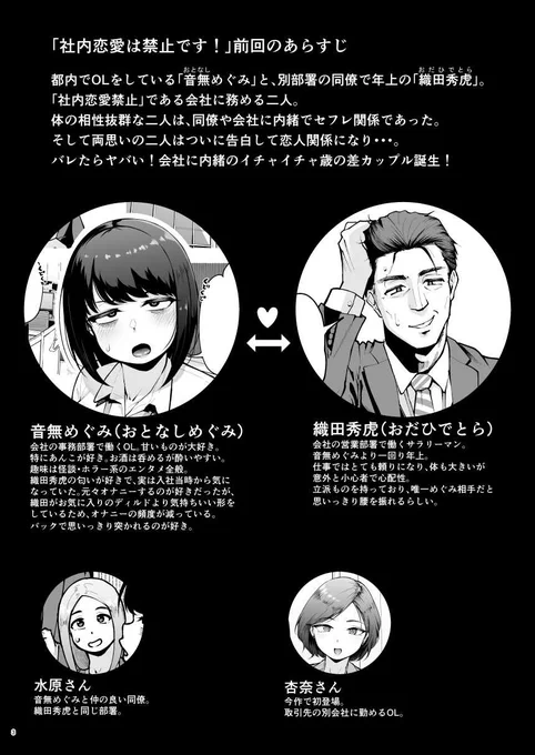 (2/6) 