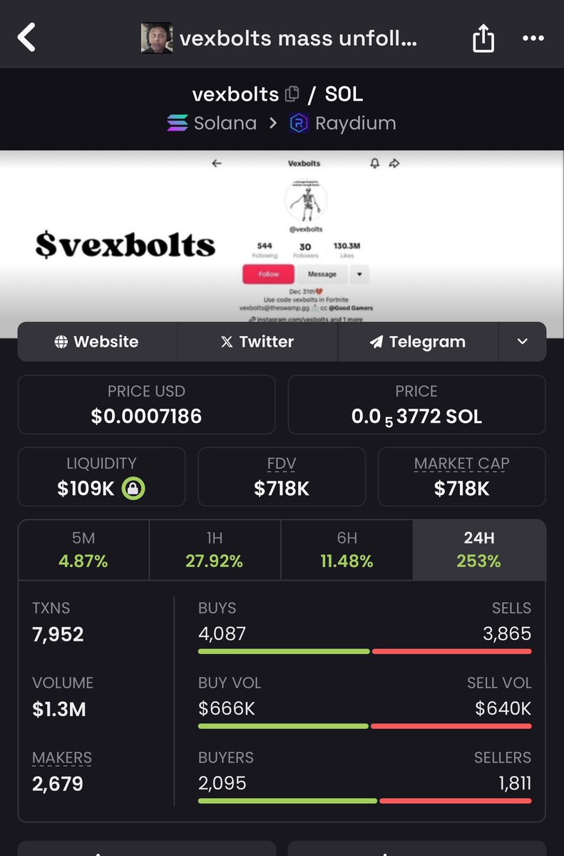pabukz's tweet photo. #vexbolts mass unfollowing that will happen on 31st of December is the first and biggest meme of 2025 with no doubt.
 
https://t.co/YBxVgQmEUu https://t.co/2snwkZk5NX