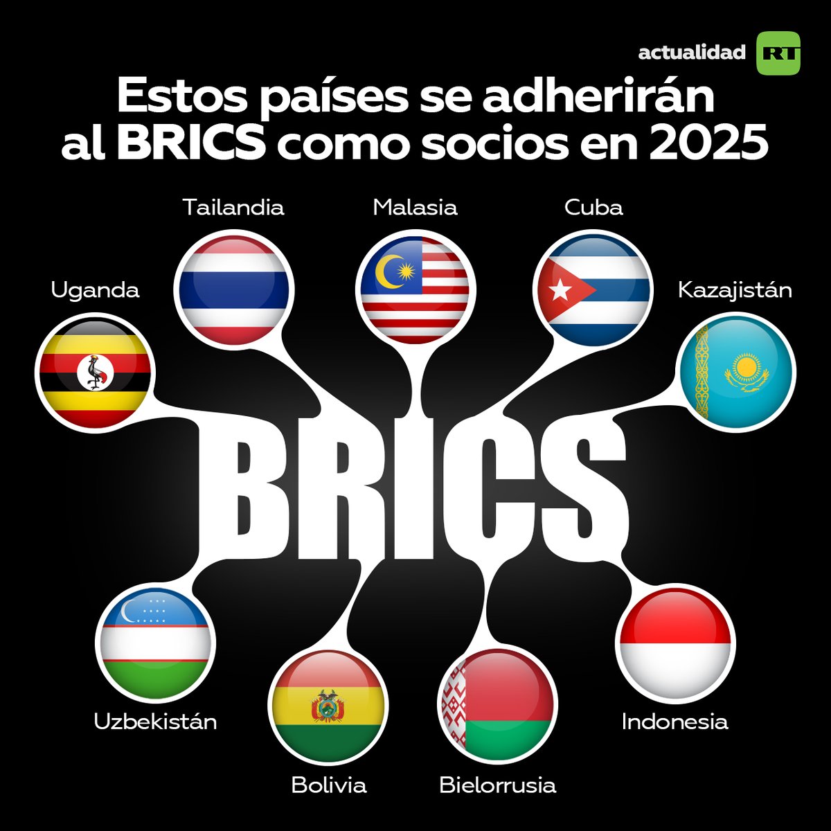 🇨🇺 El 1ro de enero próximo, con el aniversario 66 del triunfo de la Revolución Cubana, se hace oficial la entrada de Cuba a los BRICS junto a estos 8 países.

COMPARTE LA NOTICIA