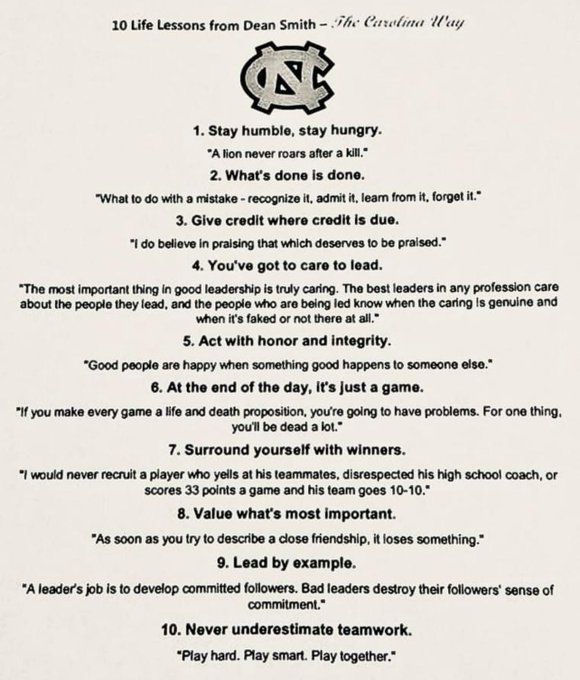 Coach the Coaches (@winningcoaches) on Twitter photo 