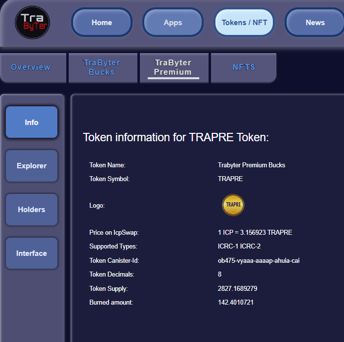 trabyter_apps's tweet photo. Burn Notice: So far, 4.75% of $TRAPRE and 5.15% of $TRA tokens have been burnt. Deflation at play and only a start! GIVEAWAY🎁 20 $TRA split to 5 lucky winners. Tag 3 friends and make sure to follow us. Leave PID in the comment section. https://t.co/WVm4W1Yw8f