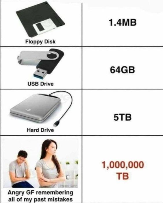 hackinarticles's tweet image. Pic of the Day
#infosec #cybersecurity #cybersecuritytips #pentesting #cybersecurityawareness #informationsecurity