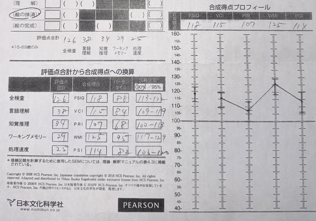 CJ社長@人生逆転不動産 tweet media
