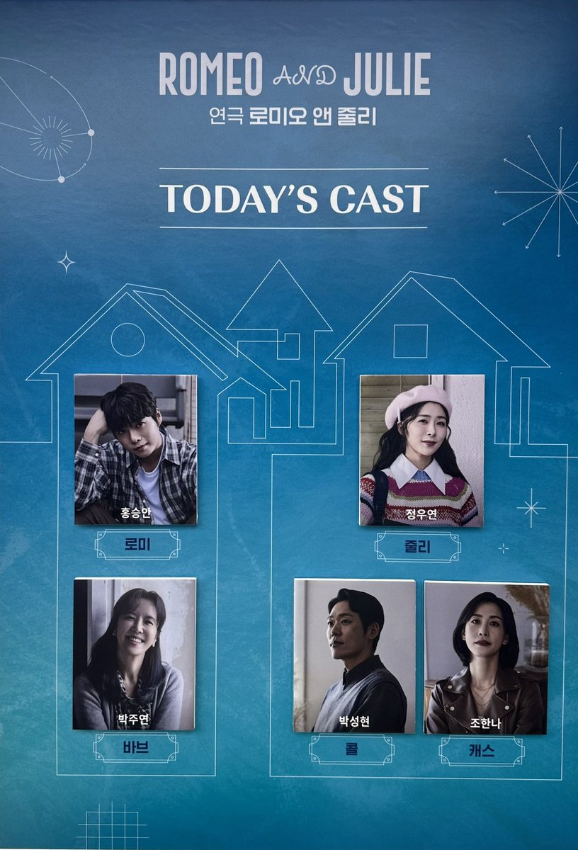 Moon__2222's tweet photo. 241228 로미오 앤 줄리 자2

우리는 우리 서로를 찾아냈잖아 https://t.co/BSybpQ6auv