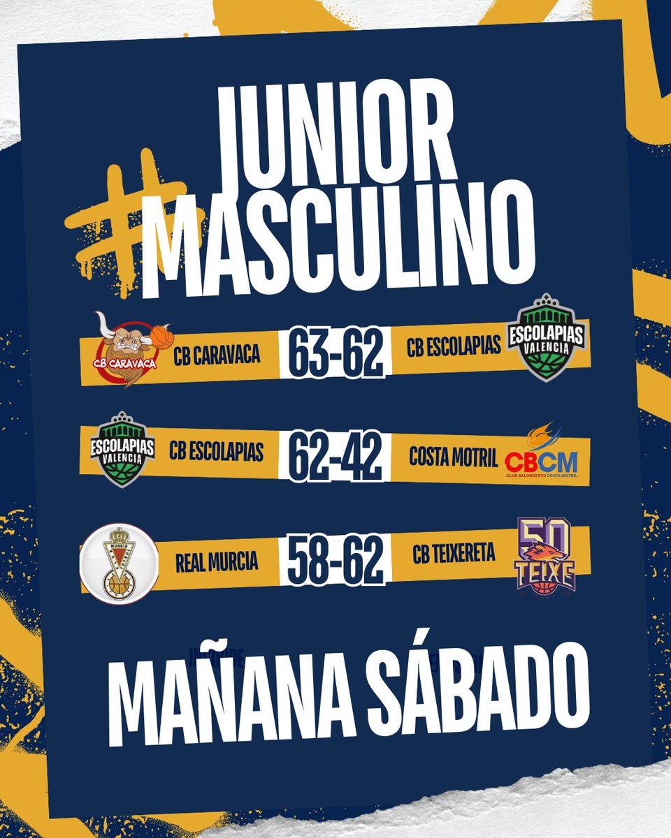 🏀⚡ Resultados de los partidos en la mañana del sábado 

Sigue el espectáculo, lucha y compañerismo esta tarde con grandes partidos.

Y recuerda, esta noche a partir de las 21h. los concursos en el pabellón Juan Antonio Corbalán.

#SomosEquipo #baloncestonavideño #torneonavideño
