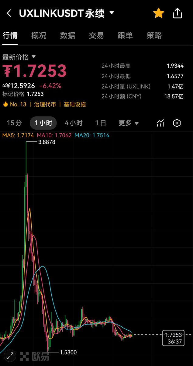 福利姬海棠分享的黄推图片2 - 网红私拍内容