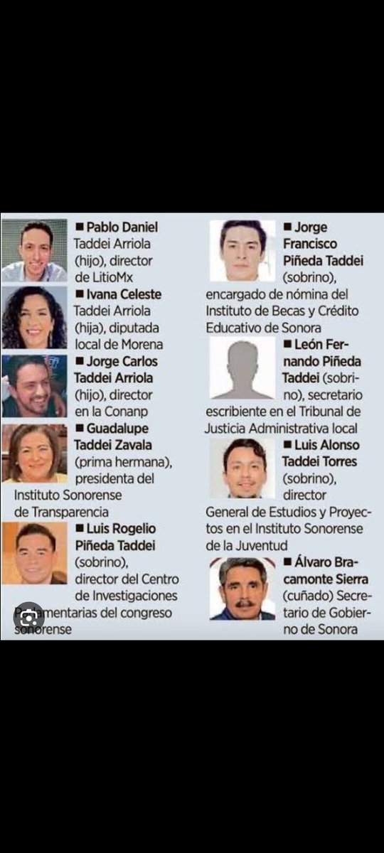 Ralph09501471's tweet photo. @CiroGomezL ¡Obvio no! https://t.co/7gmj4KI4RX