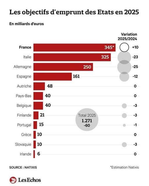 LisaKamenHirsig's tweet photo. Mais quand est-ce qu’on décide de se reprendre ? https://t.co/2BOu3NCmEu