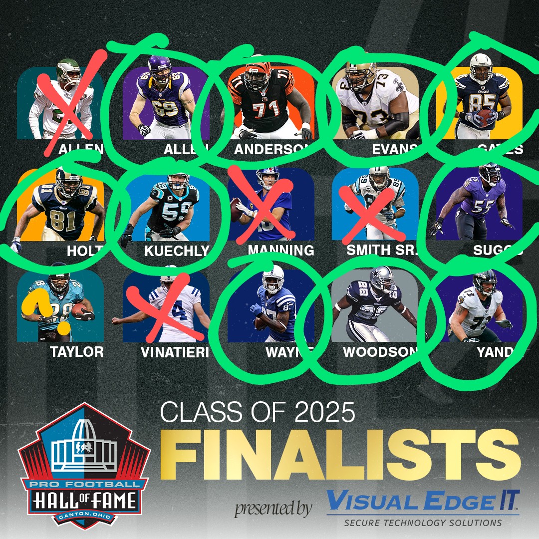 Arif Hasan, but NFL 🏈 tweet media