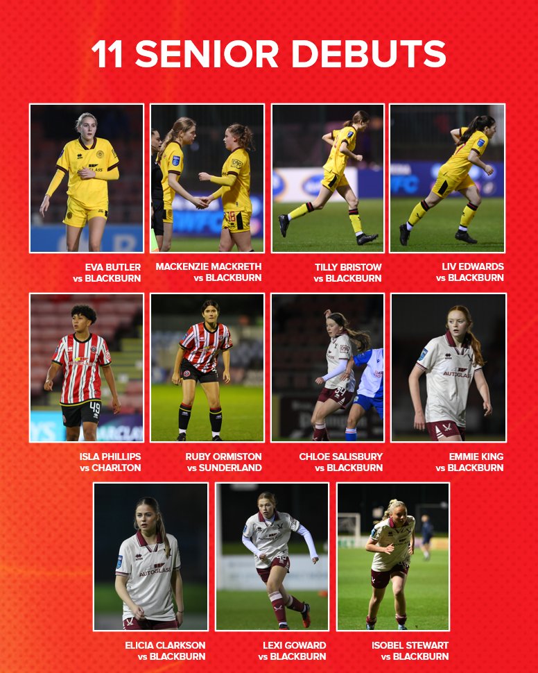 Sheffield United Women tweet media