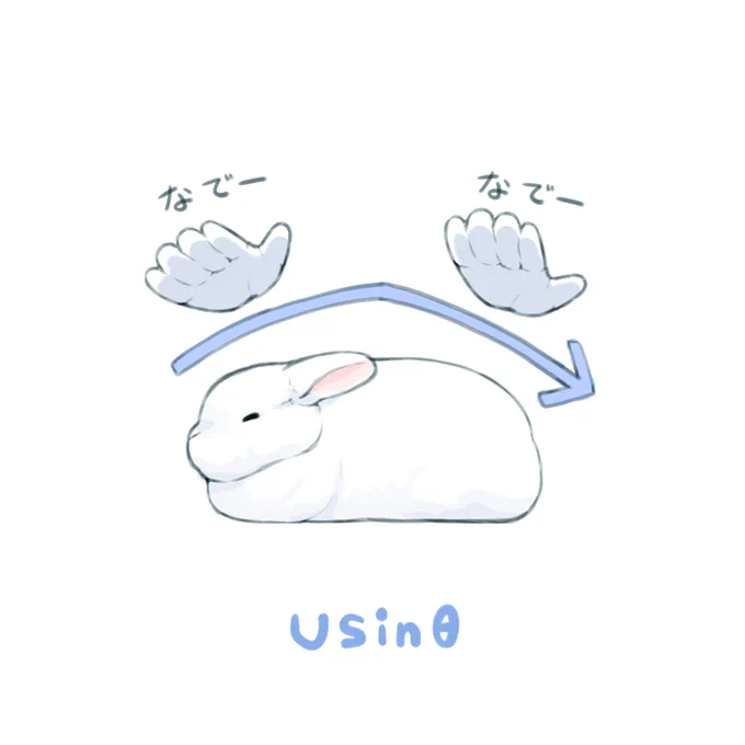 usin(ウサイン)=頭からお尻にかけて撫でる動作 