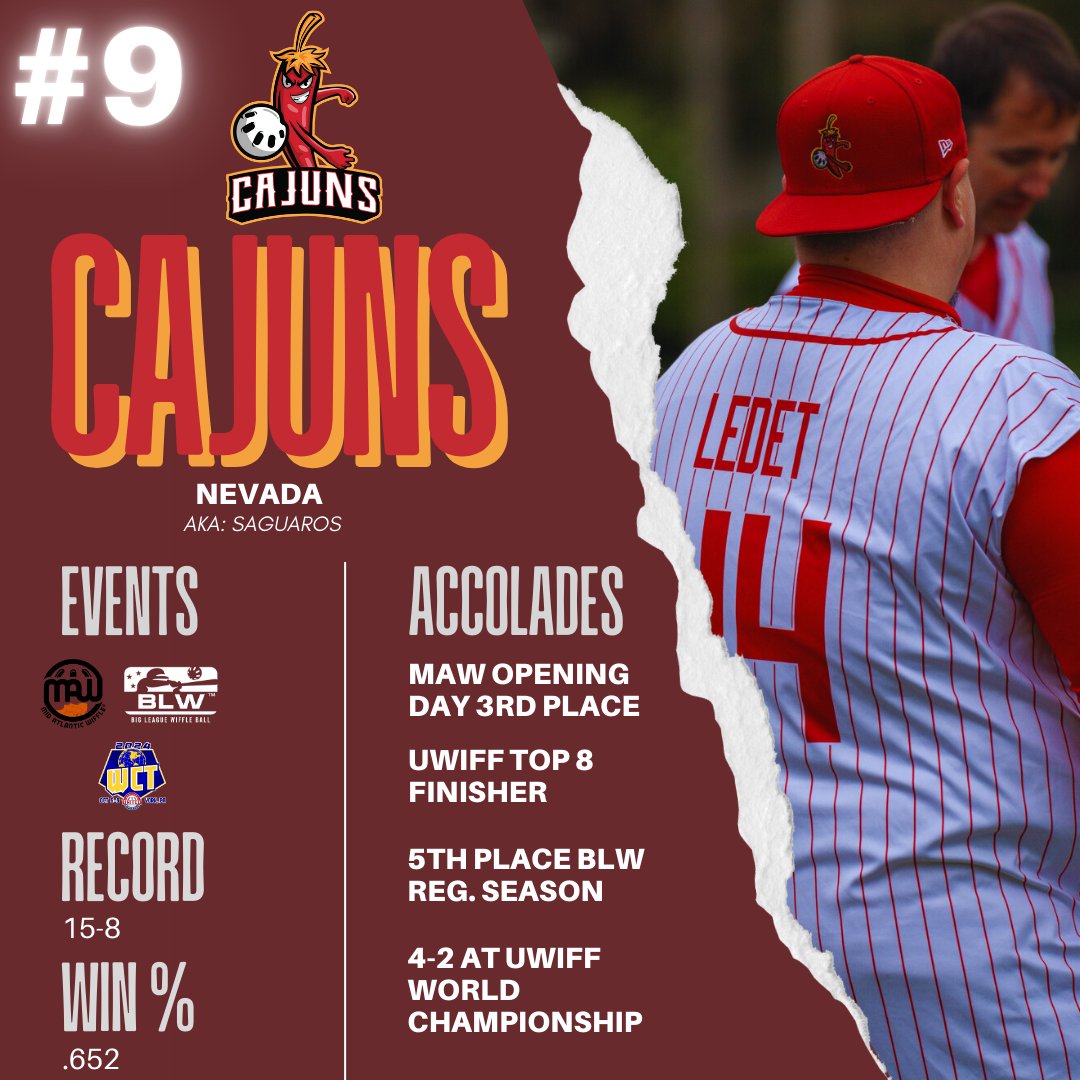 This veteran franchise played very well all across the country this year. While a championship eluded the Cajuns in '24, they have a great core with Ledet and the Marshall brothers. Ledet also mixed &amp; matched with the remaining roster spots as well as any captain this past year.