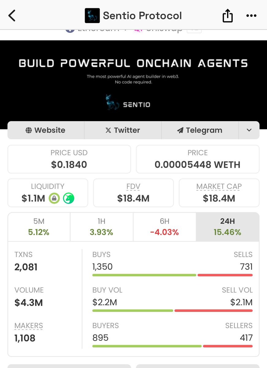 RektUSD's tweet image. $SEN is about to teleport 

#AI #Agents toolbox on steroids 🍿

100+ integrations, build 24/7 autonomous agents that do the heavy lifting in crypto!

- Auto-buy when your fave KOL mentions a token
- Get instant notifications on new market narratives
- Track on-chain transactions…