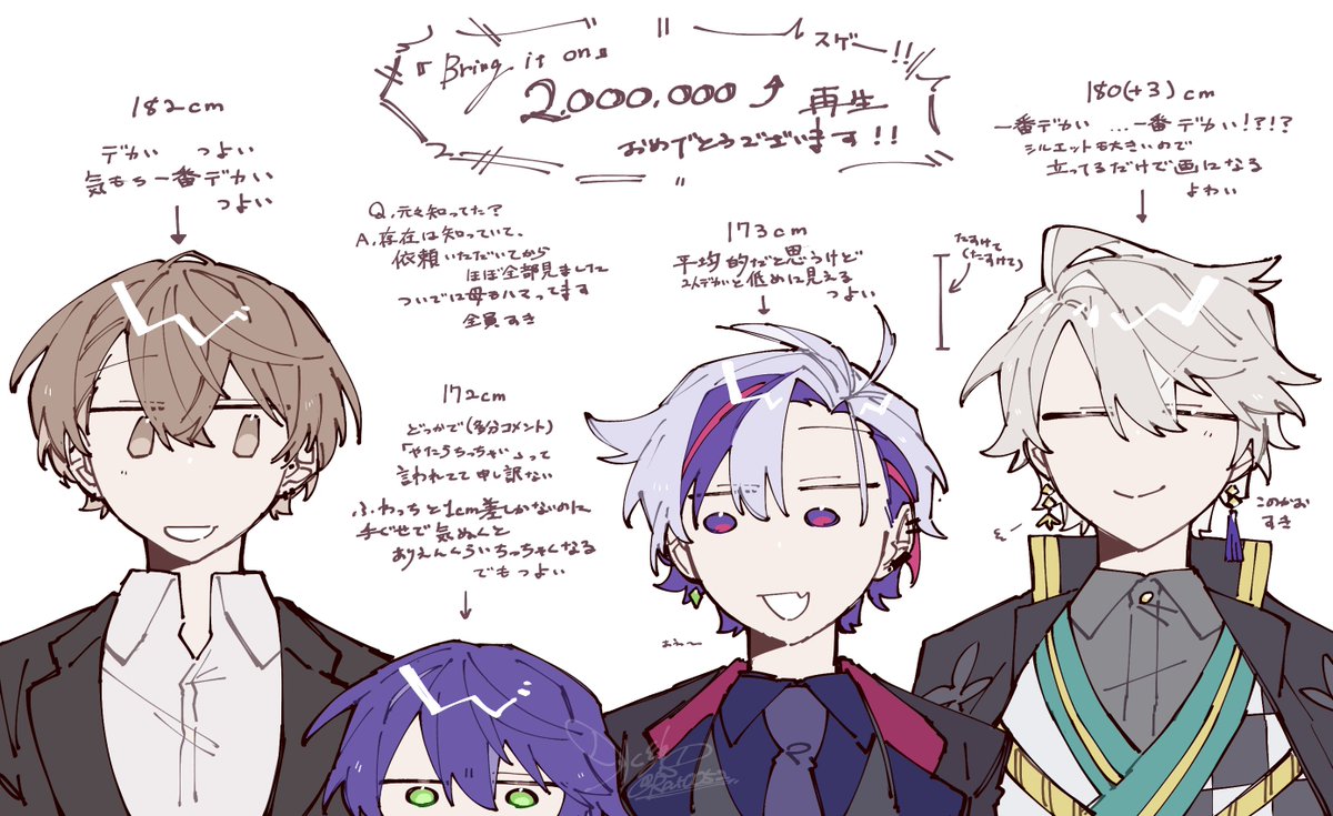 #にじさんじ絵描きさんと繋がりたい 
繋タグ久々　お迎え少数かもですがRT中心で巡回します～～🙌
咎とrfのオタクです、普段は鍵です