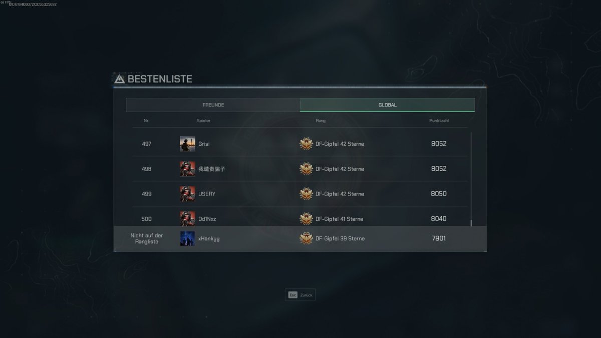 Morgen wieder back in den Top500 Global 🚀 12 Uhr gehen wir direkt rein