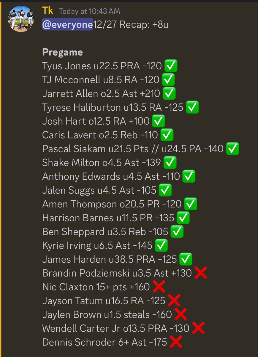sharpsh00terbet's tweet photo. 12/27 Pregame and Live recap

Recaps and at least 1-2 Free Plays will be posted on this account in the future! https://t.co/0w9qZ7xkmg