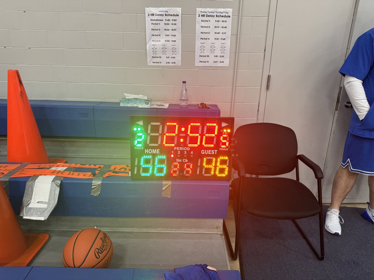 We're at halftime here at the JH and Zac Szul is leading the charge for the even team.