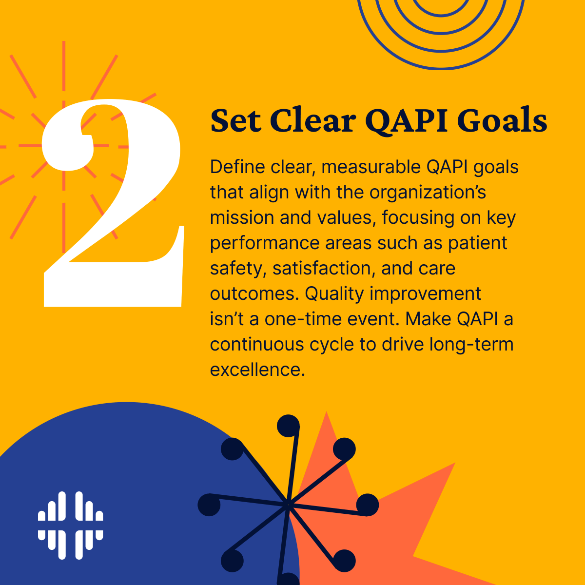 qapiplus's tweet image. Here is #2 in our countdown...
2️⃣ Set Clear QAPI Goals: Define clear, measurable QAPI goals that align with the organization’s mission and values. Make QAPI a continuous cycle to drive long-term excellence.
▶️Follow and share!
#homehealth #hospice #QAPI #CountdownTo2025