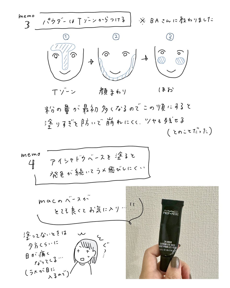 今年知れて嬉しかったメイクテクの個人的メモ 