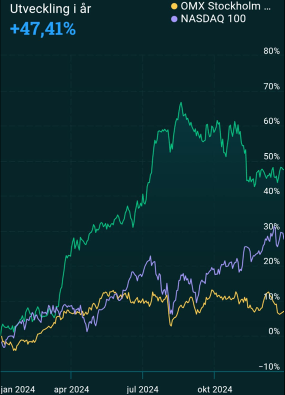 Not Hari Seldon tweet media