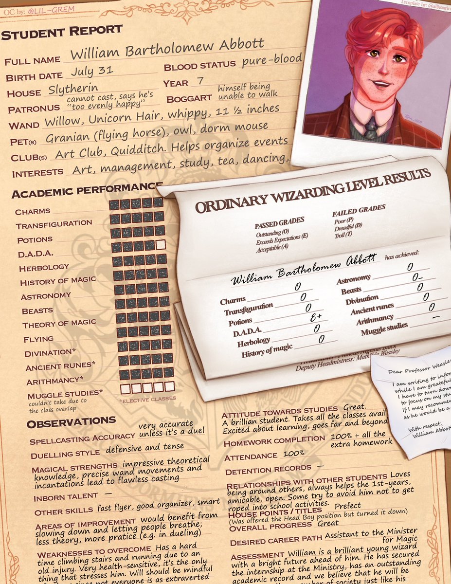 lil_grem's tweet image. 🍊📚William Abbott&apos;s Academic Record!
There&apos;s a lot when it comes to Will&apos;s education! I&apos;ve wanted to use this template since I first saw it but it was a bit intimidating to fill in 😂 Happy almost 1 year anniversary to it!
#HogwartsLegacy #HogwartsLegacymc #StudentID
#LilGremMCs
