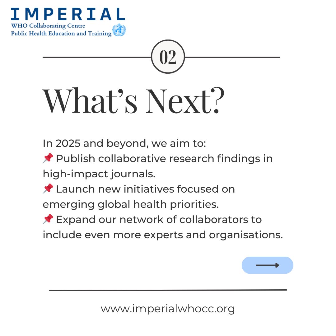 ImperialCCentre's tweet photo. Welcome to our WHOCC Wrapped!
Over the coming days counting down to the New Year, we'll be reflecting on some of the incredible people, places, programmes and events in 2024!
Starting off, this year the #WHOCC launched a new collaboration working group chaired by Celine Tabche https://t.co/4SJGOryvWX