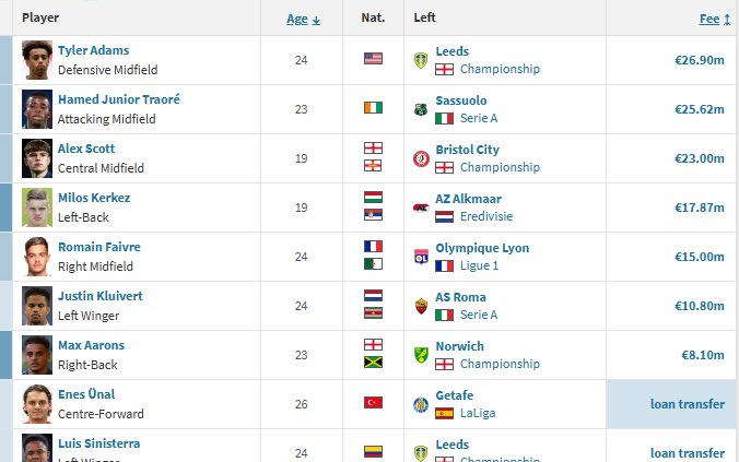 NothingButNet tweet media