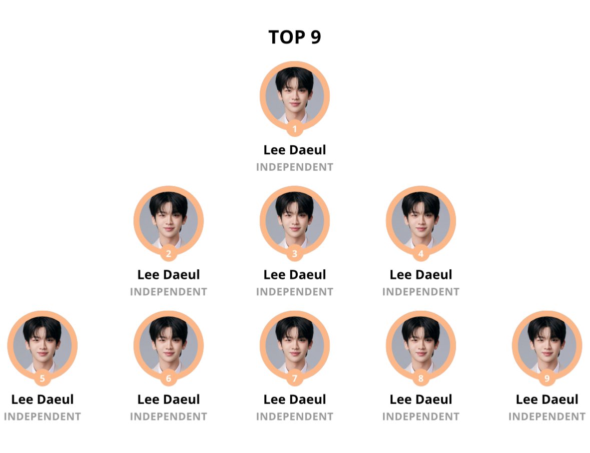 daeulsolo's tweet photo. ot1 its time i become an akgae https://t.co/vYf6Ztmloq