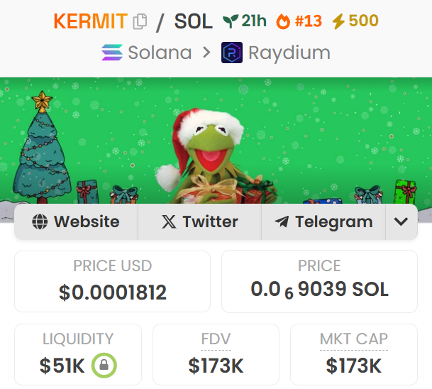 Kermit the Frog tweet media