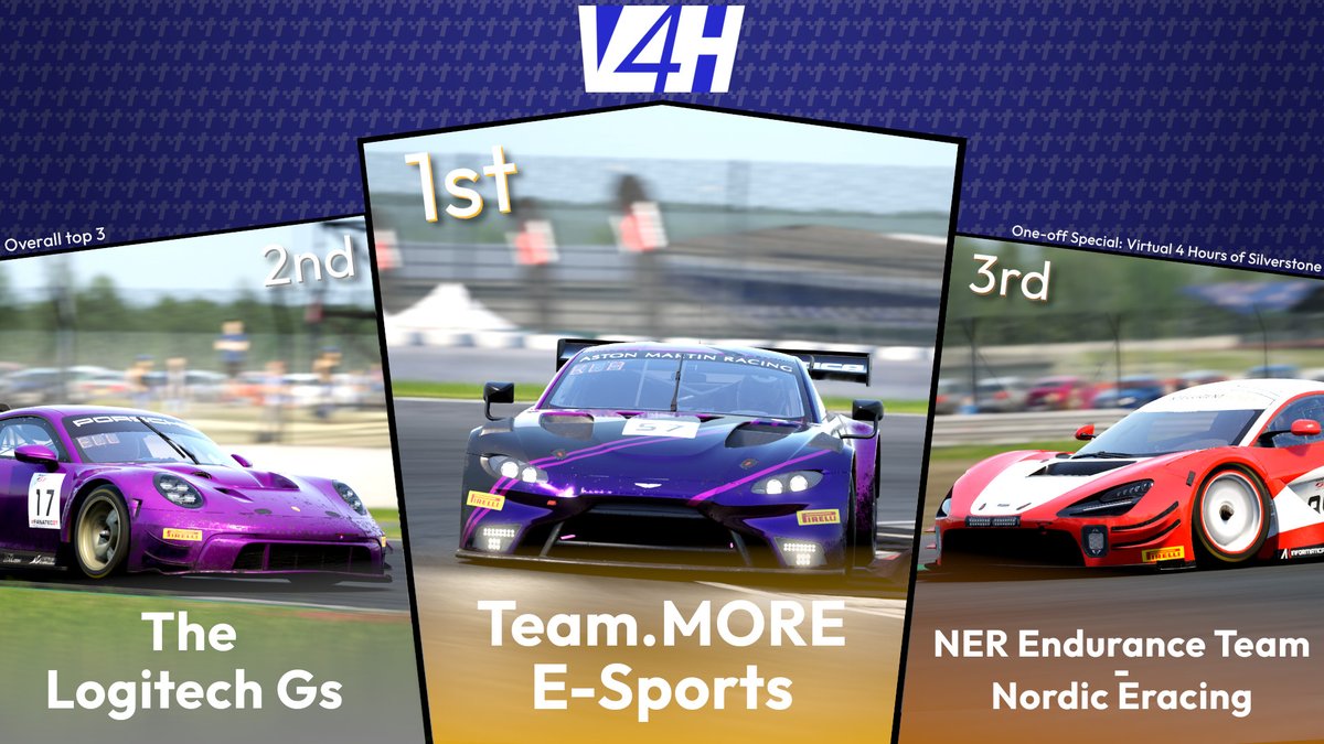 The podium-sitters form our #traccV4H one-off special, co-hosted with Slipstream International at Silverstone!
Team.MORE E-Sports were unstoppable with their Aston Martin V8 Vantage today, while 2nd and 3rd were taken by The Logitech Gs and <a href="/Nordic_eRacing/">Nordic eRacing</a>, respectively.