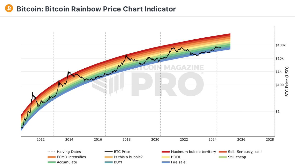 0xDEFSER 🥷 tweet media