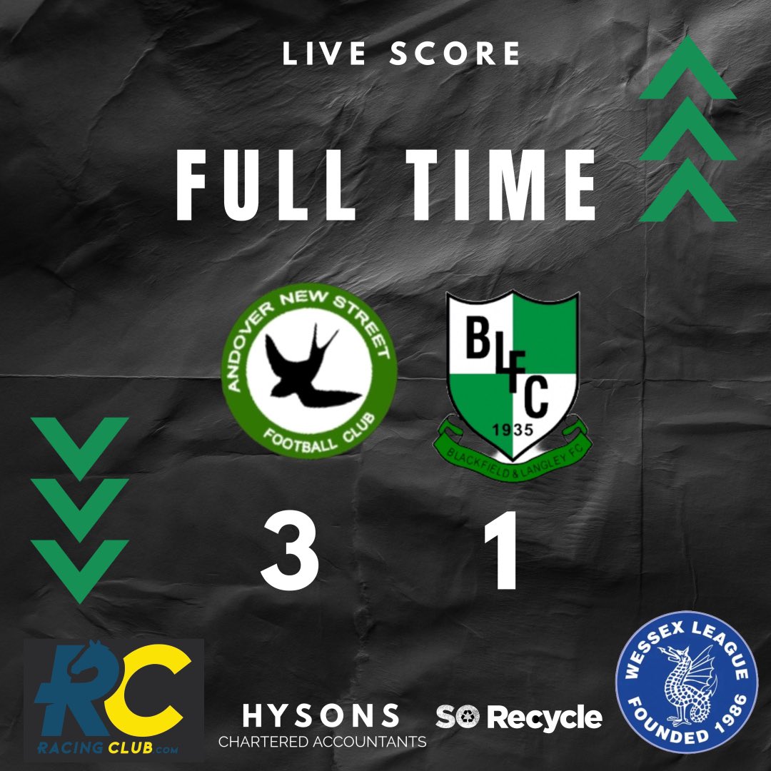 FULL TIME ⚽️  
Goals LOCK PEEL &amp; GRIFFITHS 
ASSIST Thatcher Newbold Herbert 

<a href="/WessexLeague/">Velocity Wessex League</a>