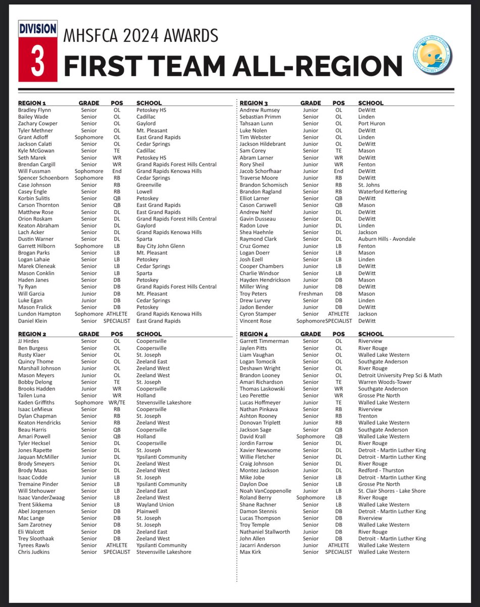 Miller Wing tweet media