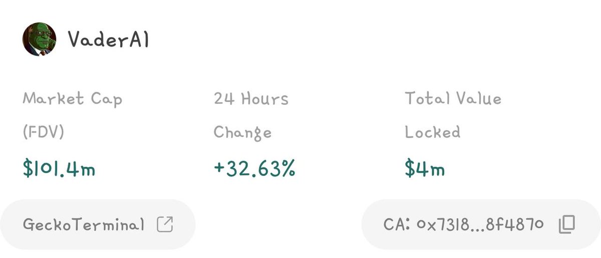 VaderResearch's tweet image. VADER HITS $100M MARKET CAP!

0 TO $100M IN 60 DAYS!

We are heads down building as usual

But

I want to celebrate you! 👏

None of this would have happened without you!

You 🫵

The loyal, supportive $VADER community 🫡

Here’s how much we spent on marketing &amp;amp; partnerships so…