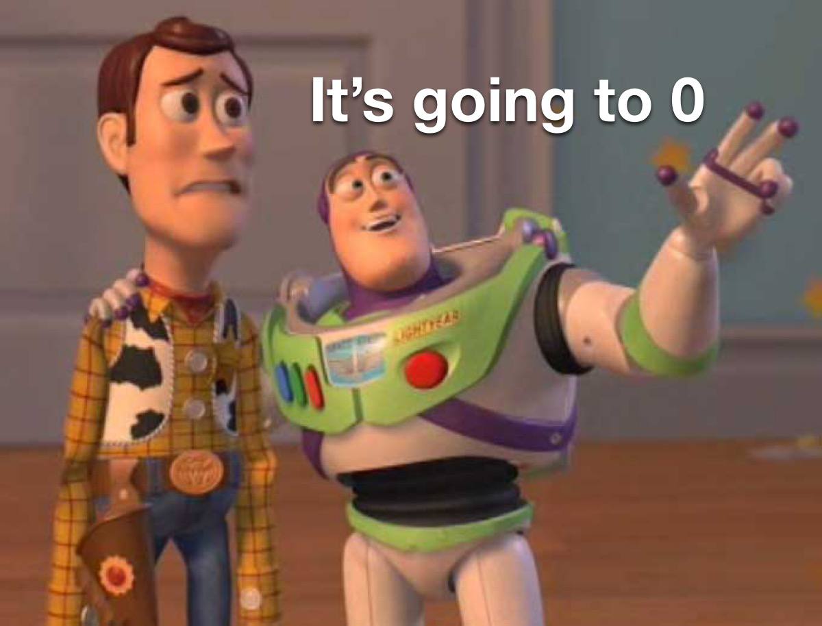 0 TOKEN tweet media