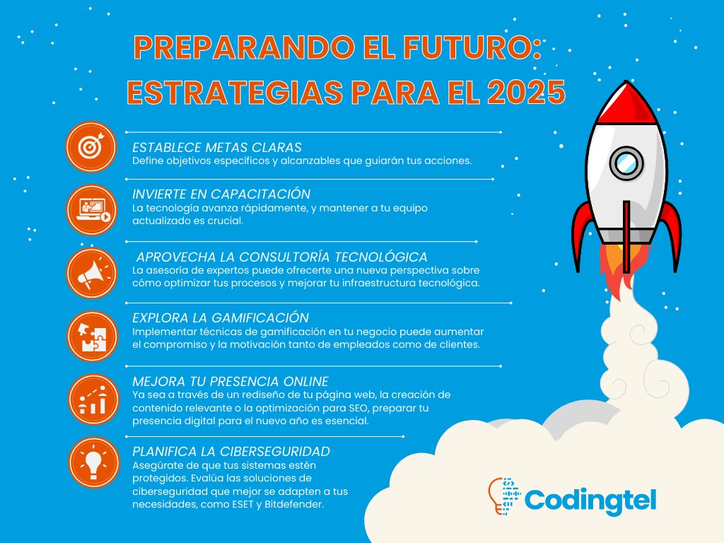 codingtel's tweet image. Estrategias para el Nuevo Año🚀
Estamos aquí para ayudarte a implementar estas estrategias y asegurar que tu negocio esté listo para el 2025.Juntospodemos transformar tus desafíos en oportunidades.¡Contáctanos hoy mismo y comencemos a construir un futuro exitoso!
#estrategias2025