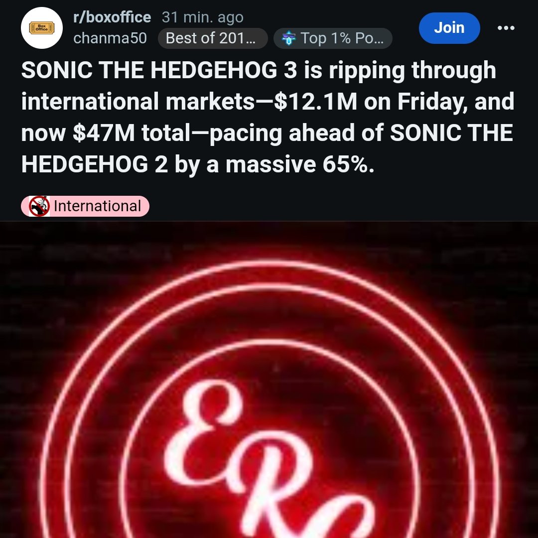 AllCristina2's tweet photo. Okay now people are doomposting. Y'all sonic 3 is doing great. This is still 3x better then movie 2. Also this. Like relax overall the movies still tracking atleast 100 million higher then sonic 2. The movie ain't flopping because it didn't take over japan. https://t.co/4u97lIhErc